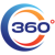 360Lawfirmmarketer