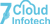 7 Cloud InfoTech