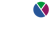 ACM Canada
