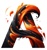 Activeait LLC
