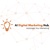 AI DIGITAL MARKETING HUB