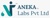 Aneka Labs