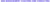 ANG Management Coaching and Consulting