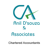 Anil D’Souza & Associates