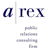 Arex Corporation