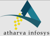 Atharvainfosys