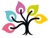 Ax Coaching inc.