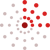 B2C Partners