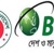 Bangladesh Telecommunications Company Limited - BTCL
