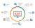 Best SEO Services/ecommerce Development