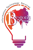 BESTONE MEEST INFORMATION TECHNOLOGY SERVICES PRIVATE LIMITED (BMITS)