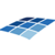 Blue Ocean Industries, LLC