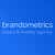 Brandometrics