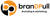 BrandPull Services