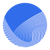 Brim Labs