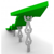 Business Improvement Group
