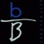 business2BASIX