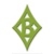 Butler Consultants LLC