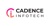 Cadence Infotech