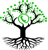 CallTree BPO