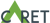Caret IT Solutions Pvt. Ltd.
