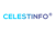 CELESTINFO SOFTWARE SOLUTIONS PRIVATE LIMITED