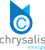 Chrysalis Communications