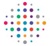 Clevor Consulting Group