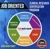 Clin Infotech