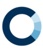 Closed Loop Partners