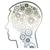CognitiveOPS, Inc.