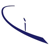 COREinternational inc