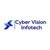 Cyber Vision Infotech Pvt Ltd