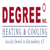 Degree Heating & Cooling