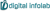 Digital Infolab LLC