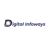 Digital Infoways