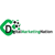 Digital Marketing Nation