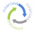 Drylogic solution