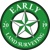 Early Land Surveying, LLC