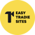 Easy Tradie Sites