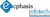 Ecphasis Infotech