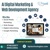 Fajr Tecnologies Digital Marketing Agency