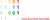 Fame IT Consultancy