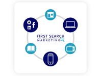 First Search Marketing LLC.