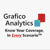 Grafico Analytics, LLC