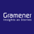 Gramener Technology Solutions