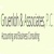 Gruenloh & Associates PC