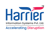 Harrier Information Systems Pvt Ltd