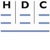 Herries Davidson & Co
