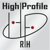 High Profile Consultoria